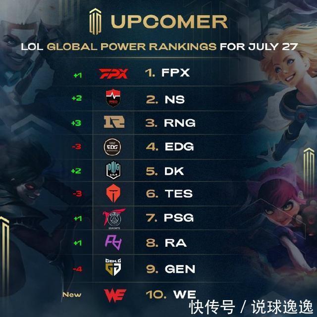 以确保选择 以确保选择