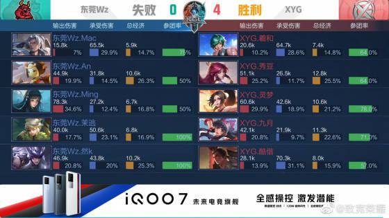国女足不仅 国女足不仅